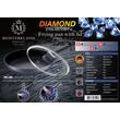 Meisterklasse diamond serpenyő üvegfedővel 28cm Meisterklasse diamond serpenyő üvegfedővel 28cm