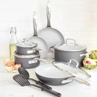 Kerámia bevonatos edénykészletek 