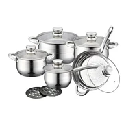 Rozsdamentes edénykészlet 12 részes