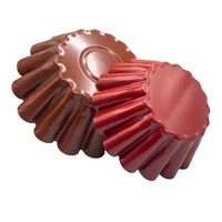 Teflonbevonatos kuglóf forma 0.25 kg