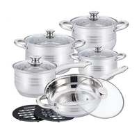 Cheffinger edénykészlet 12 részes